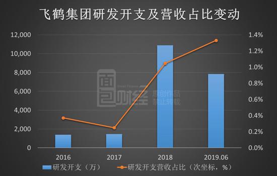 澳门佰老汇游戏网址app,前三季度家电市场冷热不均:彩电量价齐跌 洗碗机走俏