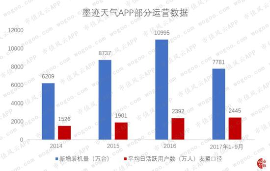 彩尊平台可靠吗_向第二个中国医师节献礼:甘肃省首个CCRRT显成效