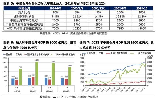 环亚娱乐最佳 - 美国说中国的055万吨大驱不简单:上打卫星下打潜艇中间打航母