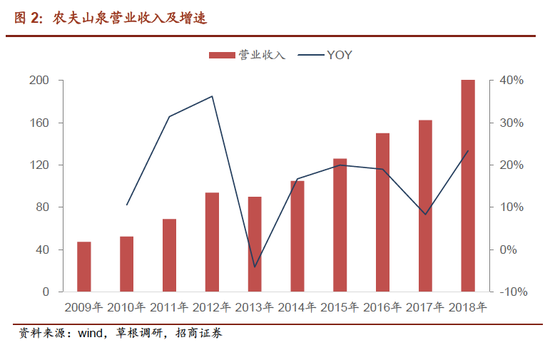 注册送28电玩,欧元/瑞郎自2015年来首次升破1.19 逼近15年弃守关口