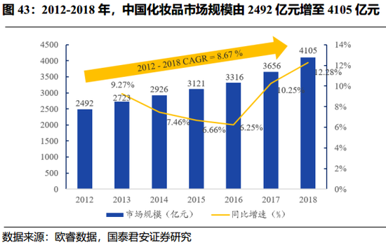1331娱乐游戏·中国驻加拿大使馆提醒中国留学生注意有关事项