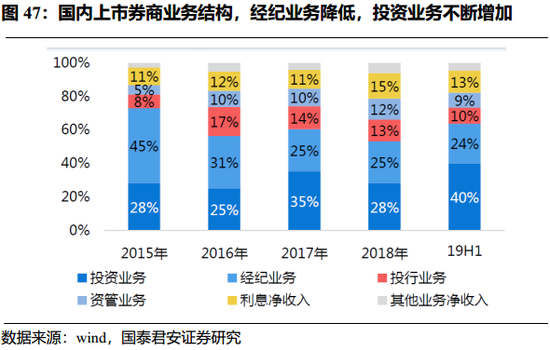 「锦利国际客户端下载」上市三个多月涨逾90% 思考乐教育现在还能否上车