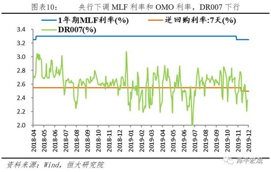 难不成为了国家gdp_中国gdp增长图(2)