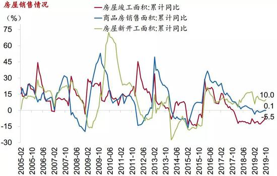 宜兴gdp预测2020_走出去智库 预测2020年全球GDP下降2.8 只有中国在第二季度出现增长