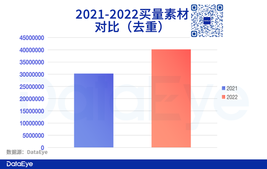 米哈游诉三七互娱侵权《崩坏3》!只因这一条抖音广告!