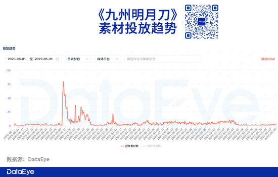 米哈游诉三七互娱侵权《崩坏3》!只因这一条抖音广告!