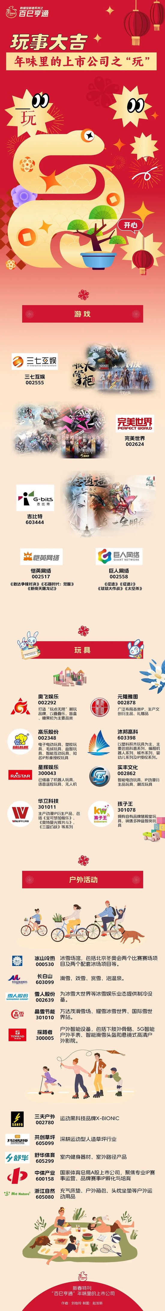 区块链技术深度解析:从概念到应用