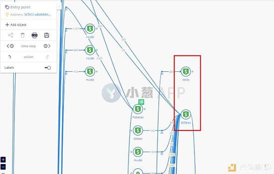 本文来源于:小葱APP