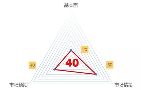菲律宾博彩客服都做什么_艺术家还需要策展人吗?