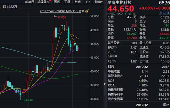 ag能提现,早参丨广州国际美食节22日开幕;腾讯这次告赢了