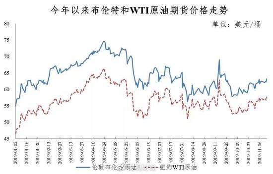 澳门三星赌场·红星医院5G+互联智慧医疗项目在哈密启动