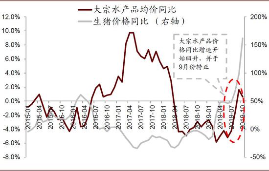 新盈彩官网首页·“巧遇”急救培训师!男子就医途中晕倒“黄金4分钟”救回一命