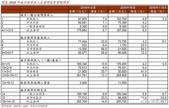 gg娱乐平台下载·「鱼情解码」坑钓野钓思路大不同,你还傻傻分不清?
