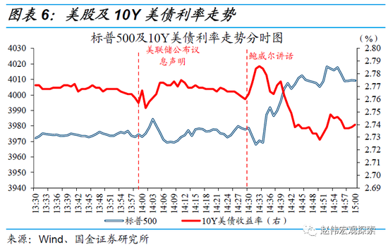 快三平台官方