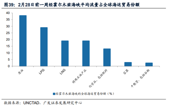 快手自助下單平臺業(yè)務秒刷網(wǎng)，如何提升電商轉化率？