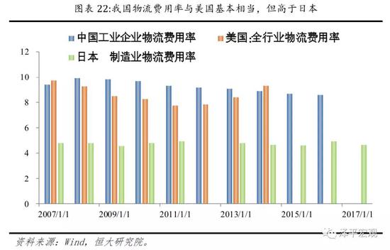 灰色项目-挂机方案任泽平：是该减税了中美税负和底子性本钱比力挂机论坛(27)