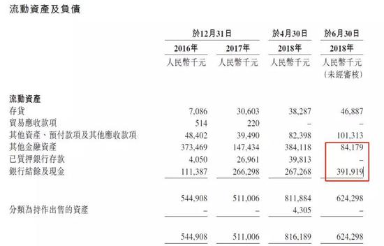 在研管线丰富,行业竞争激烈