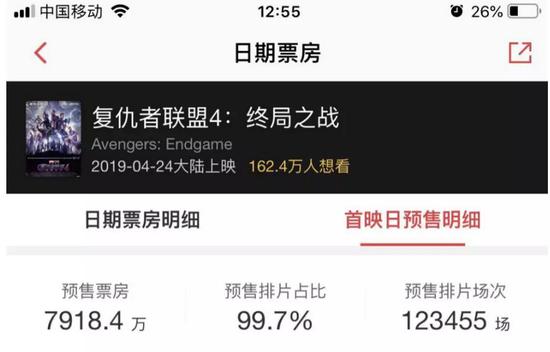图片来源:猫眼专业版