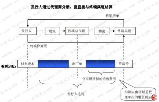 利来国际w66投注平台 李开复:“facebook事件”不会在中国发生