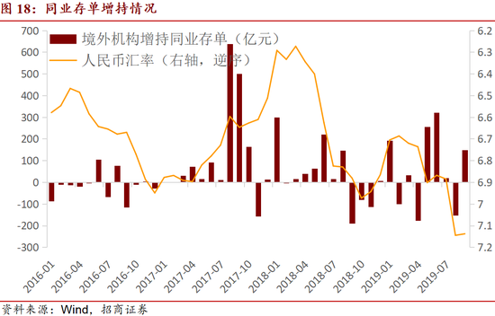 最新新博国际网站_多空双方竟罕见达成共识 只要这件事发生就该买美元