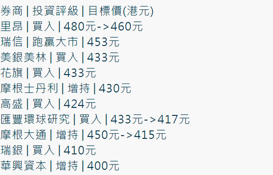 香港皇冠国际俱乐部卡 进不去的城,回不了的乡——献给在外打拼的人
