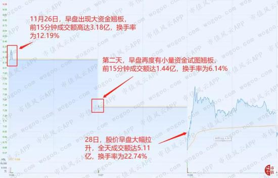 注册就送20立马返现 - 30岁国脚中超连续爆发:霸气抢断后获名嘴盛赞踢球能力又提升