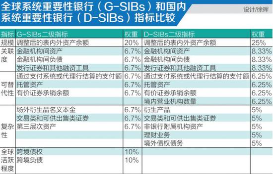 银行运营维护岗位,银行运营维护岗位职责