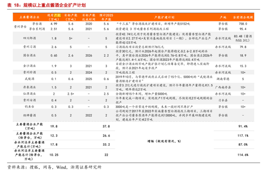 图片来源:浙商证券研报截图