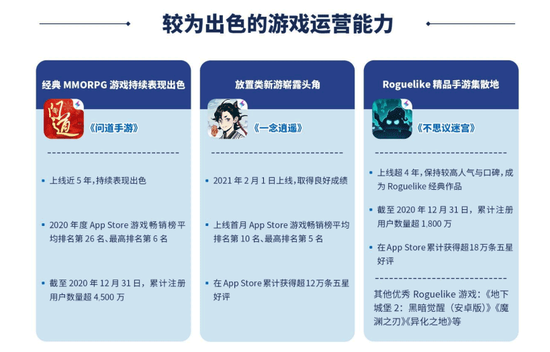 拒绝枯燥文字表述 A股年报秀出别样风情