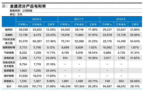 闪蒙人口排名_人口老龄化图片(3)