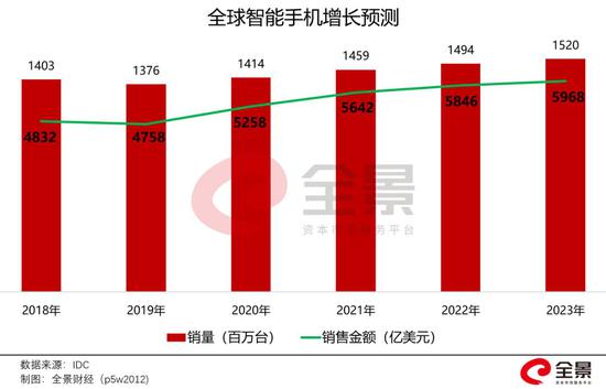 1元也可以投注 沙奇里:我们要夺取英超冠军,到时这座城市会陷入狂欢