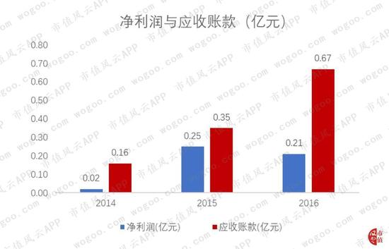 赌三个骰子加起来大小|银保监会:依法处置高风险机构 严厉打击非法金融活动