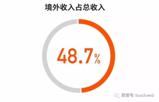 足球投注出租·冯提莫为何被称C站一姐?一月四次登上C站,最后一次被打码!