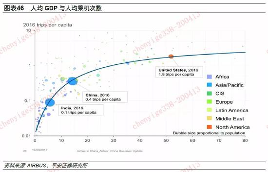 gdp极限_中国gdp增长图