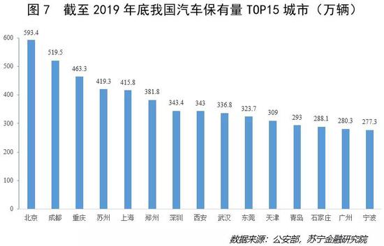 付一夫：汽车市场终于要爬出泥潭了