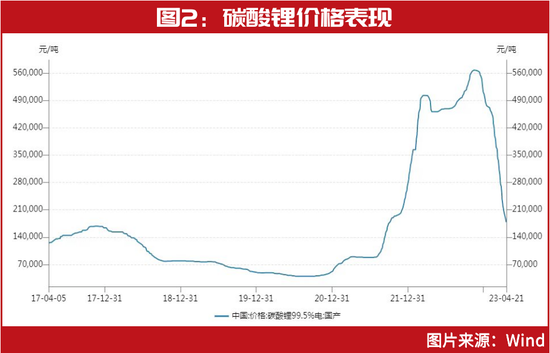 刚刚!葛卫东最新持仓股曝光,操盘这只AI股浮盈近7个亿,最新相中这些标的......