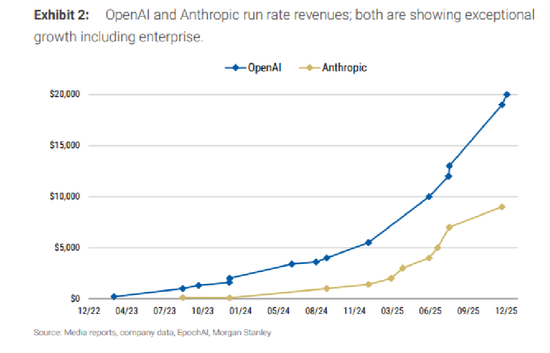 为何英伟达近期跑输大盘,市场在担心啥?