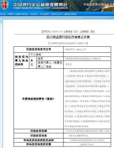 10人终身禁止从事银行业，6人被取消董高任职资格