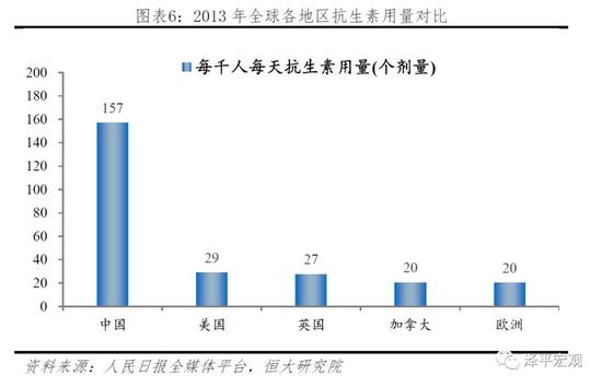 2.2 公关招标机构