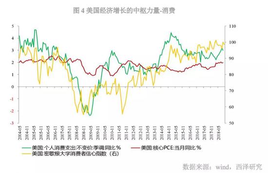 大明的世界经济总量_大明风华(3)