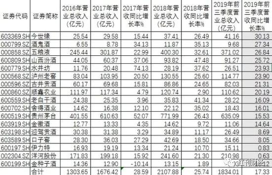 dafa888下载d_马云多年前布下的先手太可怕了!他说对未来恐惧的企业就要这样做
