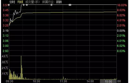 优博讯i6200s使用说明书-新化上梅三小举行学生广播体操比赛