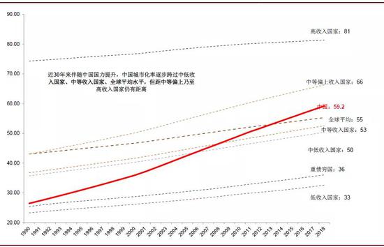 gdp与国民收入的关系_红楼梦人物关系图(3)