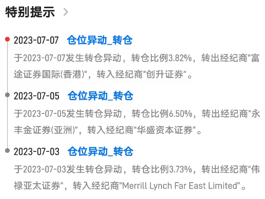 “主妇之友”正味集团,做局中还是陷局中?