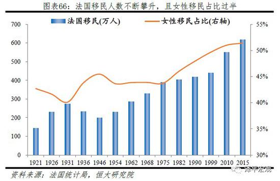 1970年中国人口_鼓励生育比当初计划生育更难