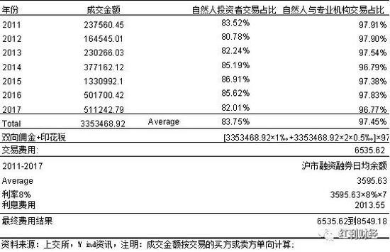 游优娱乐用户网页登录,历时1年半:Win10顶级大作被破解