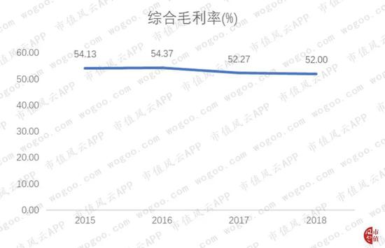 下载澳门永利 秋后红薯这样做才好吃,教你最新做法,不煮不油炸,比面包香!