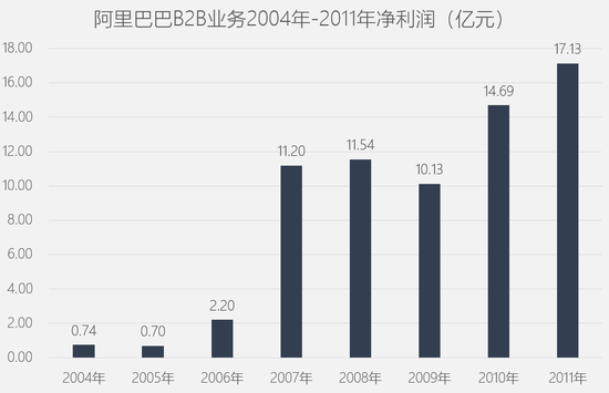 博士娱乐娱乐场 从“一五”计划到“十三五”规划