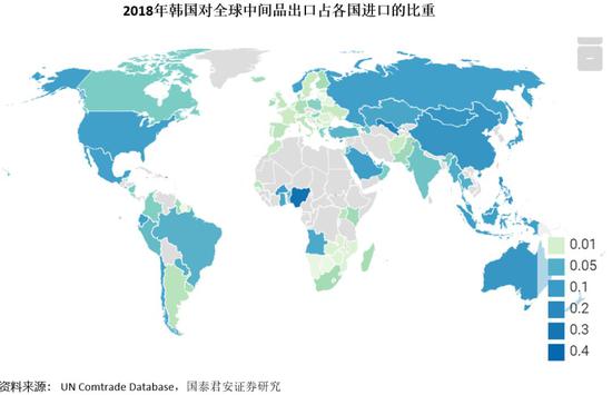 gdp推演_沙盘推演图片(2)