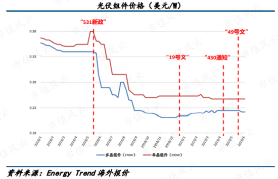 澳大利亚的人口2020_澳大利亚人口分布图(2)